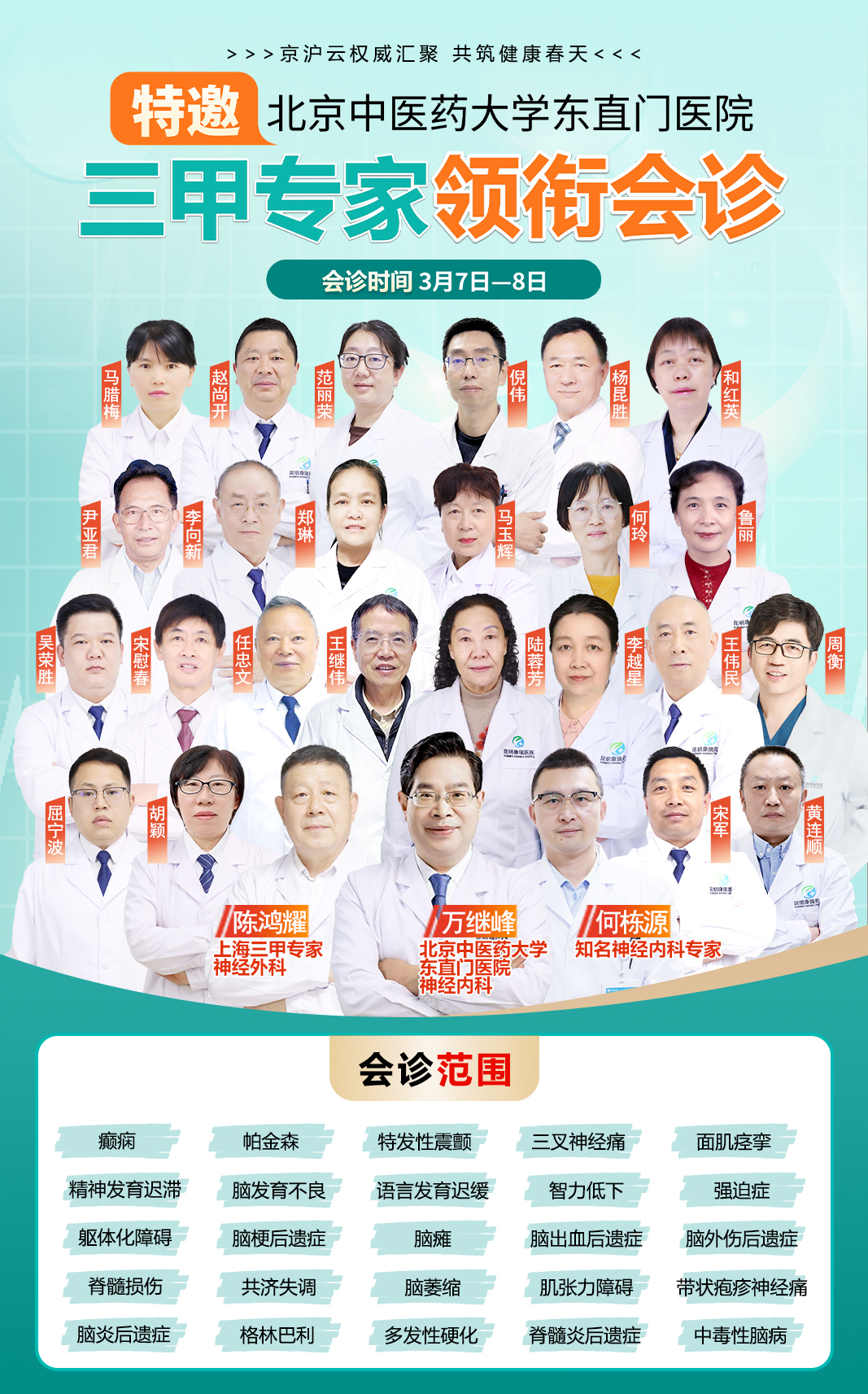 手机会诊范围 手机会诊范围